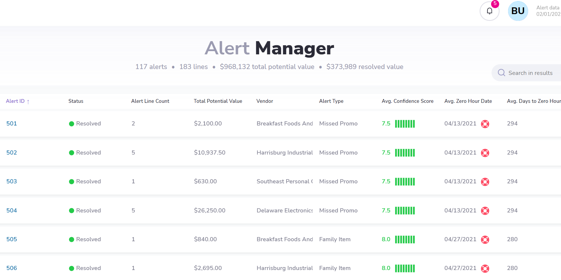 An example of what the Zero Hour Alerts alert manager platform looks like.
